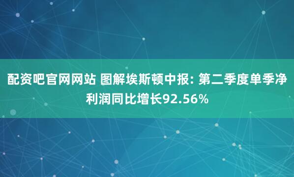 配资吧官网网站 图解埃斯顿中报: 第二季度单季净利润同比增长92.56%