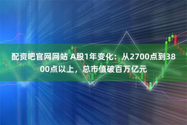 配资吧官网网站 A股1年变化：从2700点到3800点以上，总市值破百万亿元